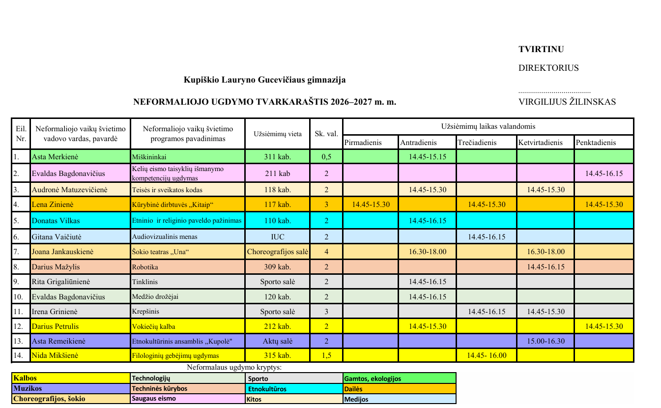 Neformaliojo vaikų švietimo tvarkaraštis 2026-2027 m.m.